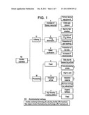 Method and apparatus for the cultured sea algae diagram and image