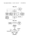 Method and apparatus for the cultured sea algae diagram and image