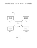 Thermal Management System with Dual Mode Coolant Loops diagram and image