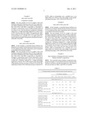 CONTROLLED RELEASE FERTILIZER COMPOSITION diagram and image