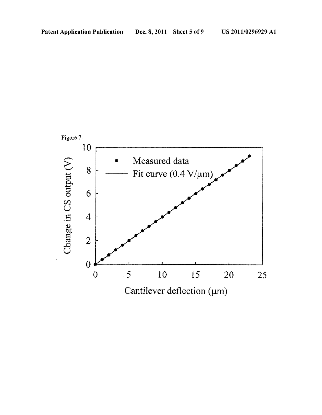 LOAD MEASURING APPARATUS - diagram, schematic, and image 06