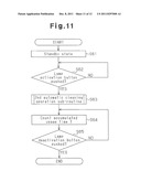 ELECTRONIC DEVICE diagram and image