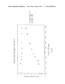 Liquid Decanting Method and Apparatus diagram and image