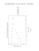 Liquid Decanting Method and Apparatus diagram and image