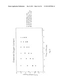 Liquid Decanting Method and Apparatus diagram and image