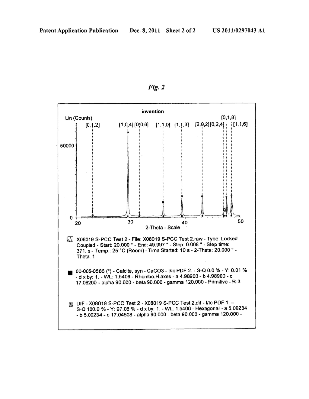 PROCESS FOR MANUFACTURING CALCIUM CARBONATE MATERIALS HAVING A PARTICLE     SURFACE WITH IMPROVED ADSORPTION PROPERTIES - diagram, schematic, and image 03