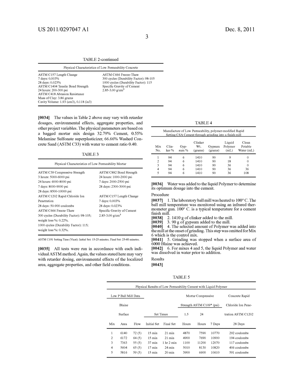 FAST SETTING LOW PERMEABILITY CEMENT AND CONCRETE - diagram, schematic, and image 07