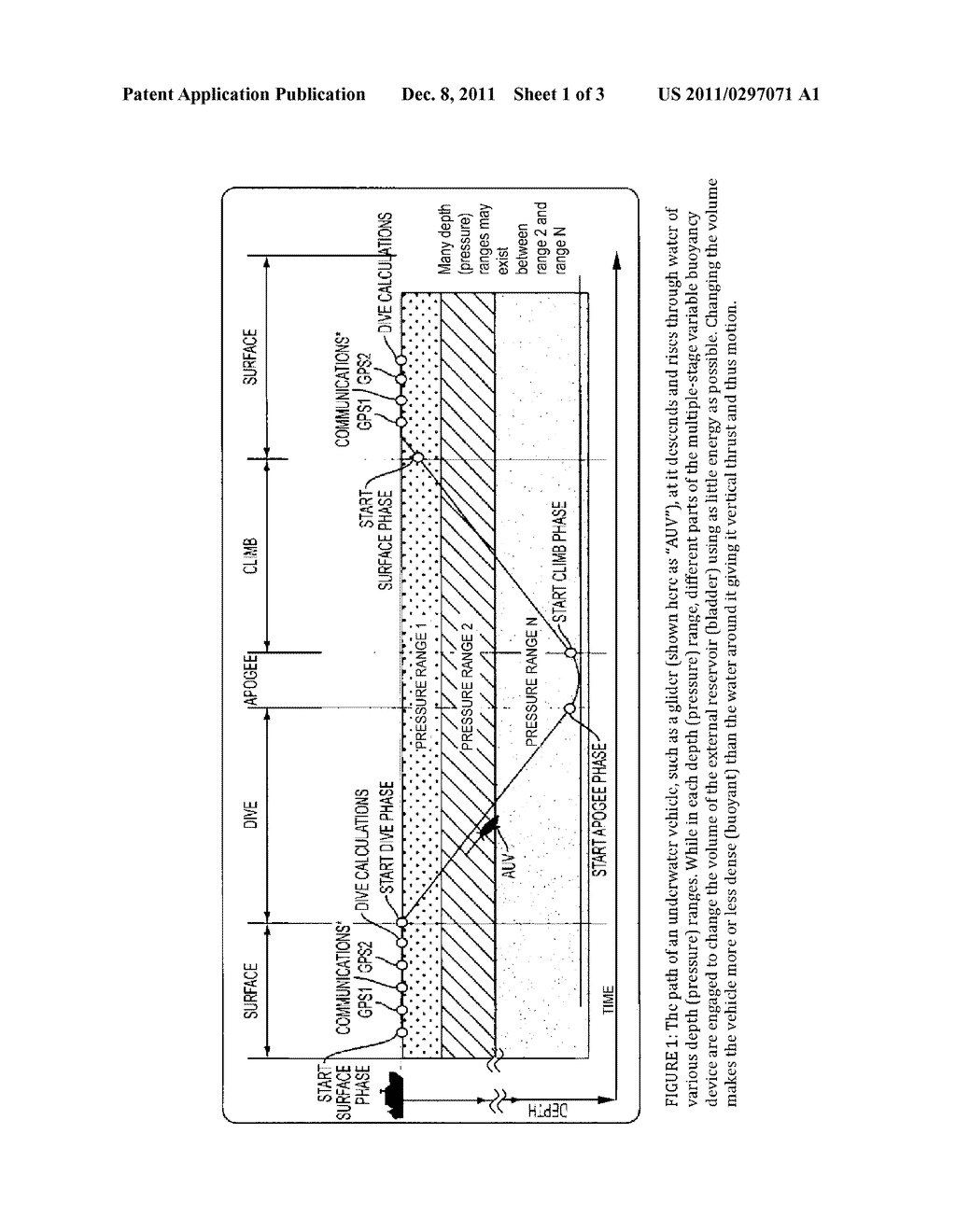 Underwater Vehicle Bouyancy System - diagram, schematic, and image 02