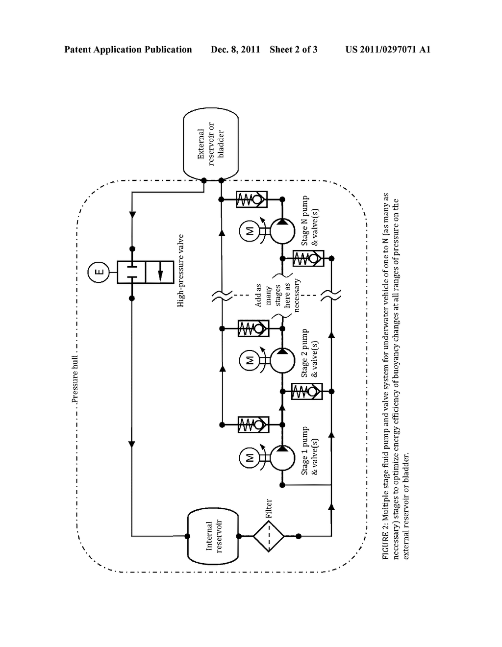 Underwater Vehicle Bouyancy System - diagram, schematic, and image 03