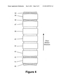 Manufacturing method and apparatus for a copper indium gallium diselenide     solar cell diagram and image