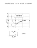 STRESS RELIEF IN PRESSURIZED FLUID FLOW SYSTEM diagram and image