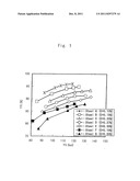 METHOD FOR PRODUCING SEAMLESS STEEL PIPE FOR OIL WELLS EXCELLENT IN     SULFIDE STRESS CRACKING RESISTANCE diagram and image