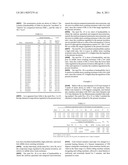 METHOD FOR PRODUCING SEAMLESS STEEL PIPE FOR OIL WELLS EXCELLENT IN     SULFIDE STRESS CRACKING RESISTANCE diagram and image