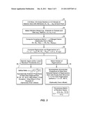 Windowed Statistical Analysis For Anomaly Detection In Geophysical     Datasets diagram and image