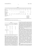 Wellbore servicing compositions and methods of making and using same diagram and image