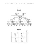 REMOTE DRILLING AND COMPLETIONS MANAGEMENT diagram and image