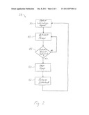 BEARING LUBRICATION SYSTEM diagram and image