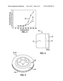 FRICTION BRAKE COMPONENT AND METHOD FOR MANUFACTURING THE SAME diagram and image