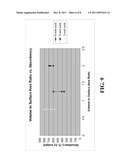 HYDROCARBON ABSORBING APPARATUSES AND METHODS OF PREPARING AND USING THE     SAME diagram and image