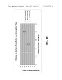 HYDROCARBON ABSORBING APPARATUSES AND METHODS OF PREPARING AND USING THE     SAME diagram and image