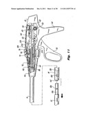 Surgical Stapler diagram and image