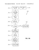 AUTO ADJUSTING RANGING DEVICE diagram and image