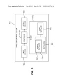 AUTO ADJUSTING RANGING DEVICE diagram and image