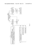 THERMOSET COMPOSITE MATERIAL AND STRUCTURAL COMPONENT AND METHOD OF MAKING     THE SAME FROM ENGINEERED RECYCLED RUBBER POWDER diagram and image