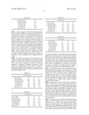 THERMOSET COMPOSITE MATERIAL AND STRUCTURAL COMPONENT AND METHOD OF MAKING     THE SAME FROM ENGINEERED RECYCLED RUBBER POWDER diagram and image