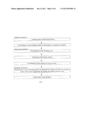 Deposition of an Intended Dose Distribution in a Cyclically Moved Target     Area diagram and image