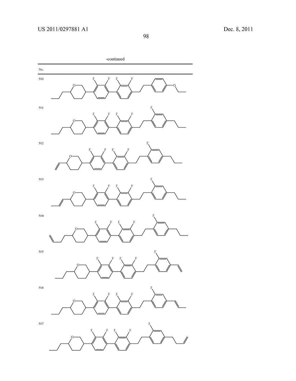 FOUR-RING LIQUID CRYSTAL COMPOUND HAVING TETRAHYDROPYRAN AND     2,2',3,3'-TETRAFLUOROBIPHENYL, LIQUID CRYSTAL COMPOSITION AND LIQUID     CRYSTAL DISPLAY DEVICE - diagram, schematic, and image 99