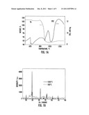 Proton conducting ceramics in membrane separations diagram and image