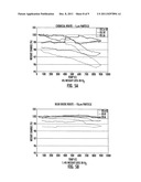 Proton conducting ceramics in membrane separations diagram and image