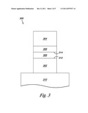 OXIDE BASED MEMORY diagram and image