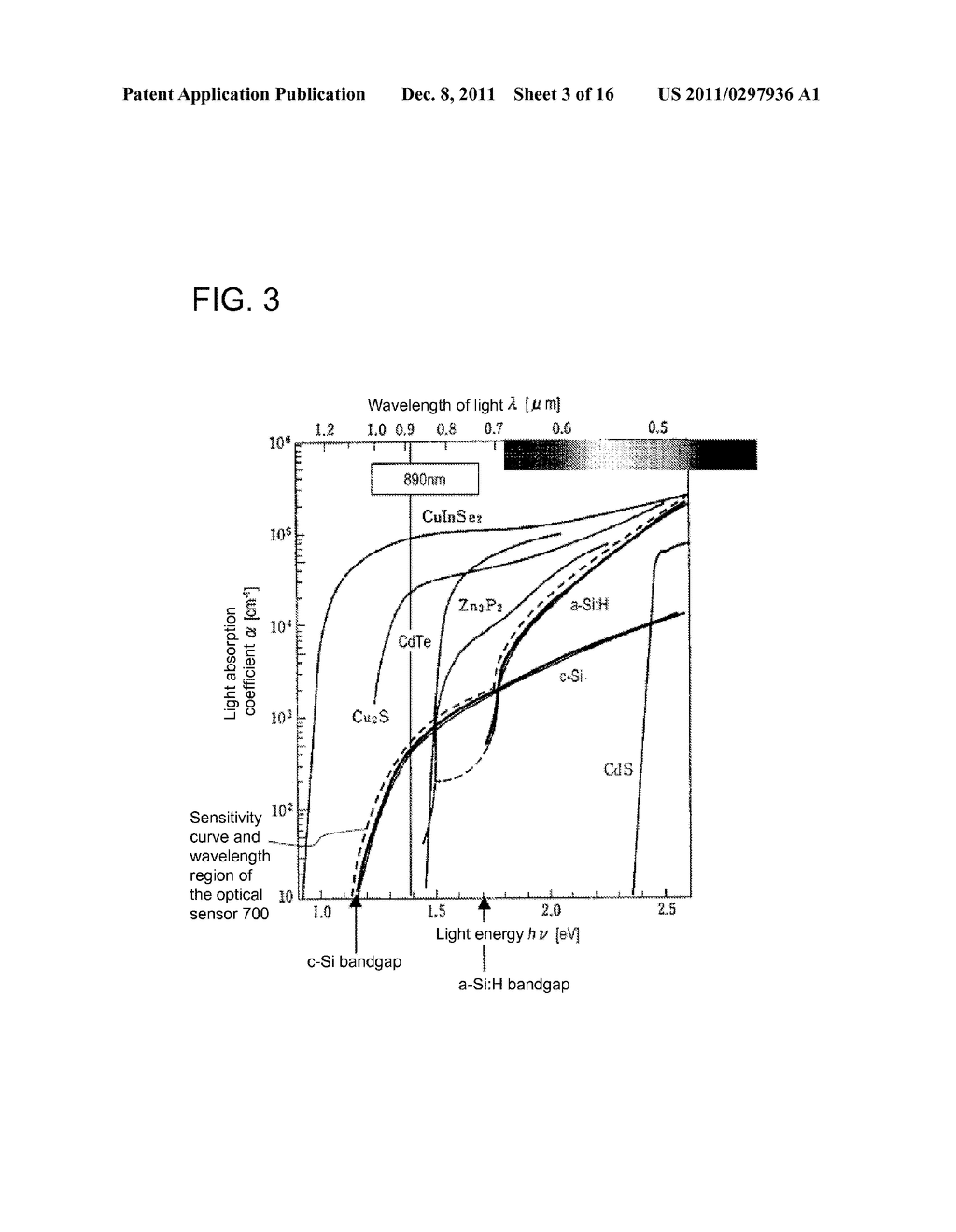 SEMICONDUCTOR DEVICE AND DISPLAY DEVICE - diagram, schematic, and image 04