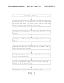 LIGHT EMITTING DIODE AND METHOD FOR MANUFACTURING THE SAME diagram and image