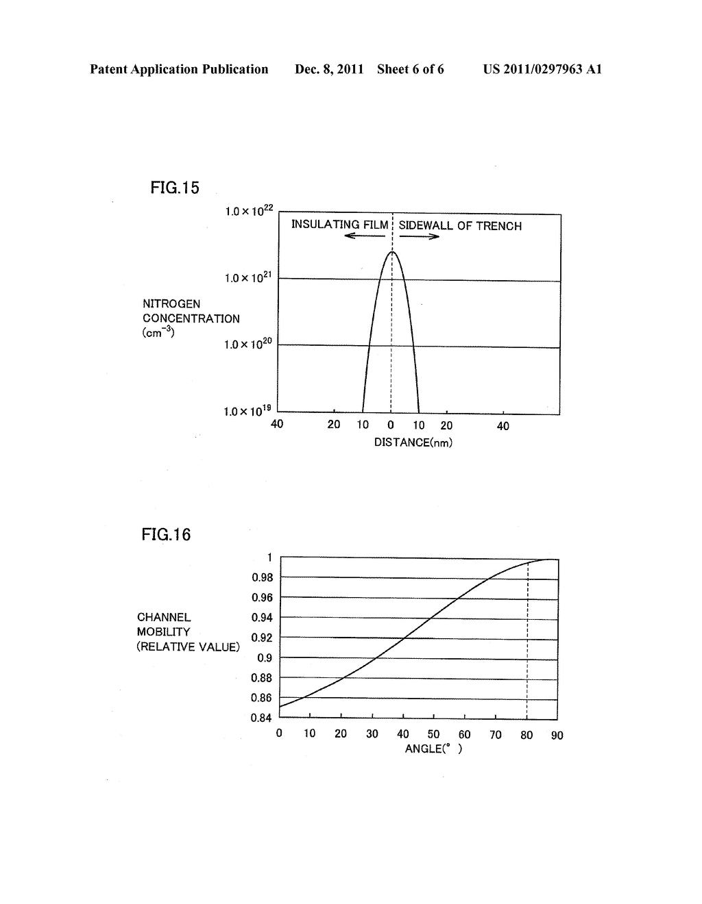 SILICON CARBIDE SEMICONDUCTOR DEVICE AND METHOD OF MANUFACTURING THEREOF - diagram, schematic, and image 07