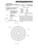 FLUORESCENT STRUCTURE AND METHOD FOR FORMING THE FLUORESCENT STRUCTURE AND     LED PACKAGE USING THE SAME diagram and image