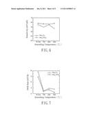 SENSING DEVICE diagram and image