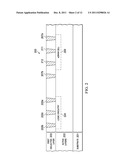 LOGIC-BASED eDRAM USING LOCAL INTERCONNECTS TO REDUCE IMPACT OF EXTENSION     CONTACT PARASITICS diagram and image