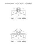 CMOS Device with Raised Source and Drain Regions diagram and image