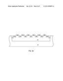 INTEGRATED CIRCUITS HAVING DUMMY GATE ELECTRODES AND METHODS OF FORMING     THE SAME diagram and image