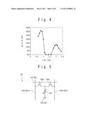 MAGNETIC MEMORY ELEMENT AND MAGNETIC MEMORY diagram and image