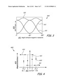 MAGNETIC RANDOM ACCESS MEMORY WITH DUAL SPIN TORQUE REFERENCE LAYERS diagram and image