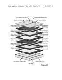 HIGH POWER DENSITY BETAVOLTAIC BATTERY diagram and image