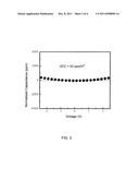 Capacitors, Systems, and Methods diagram and image