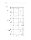 Device and Method for Plasticization Control of Electric Injection Molding     Machine diagram and image