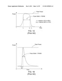 METHODS AND SYSTEMS FOR LASER PROCESSING A WORKPIECE USING A PLURALITY OF     TAILORED LASER PULSE SHAPES diagram and image