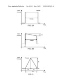 METHODS AND SYSTEMS FOR LASER PROCESSING A WORKPIECE USING A PLURALITY OF     TAILORED LASER PULSE SHAPES diagram and image