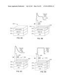 METHODS AND SYSTEMS FOR LASER PROCESSING A WORKPIECE USING A PLURALITY OF     TAILORED LASER PULSE SHAPES diagram and image